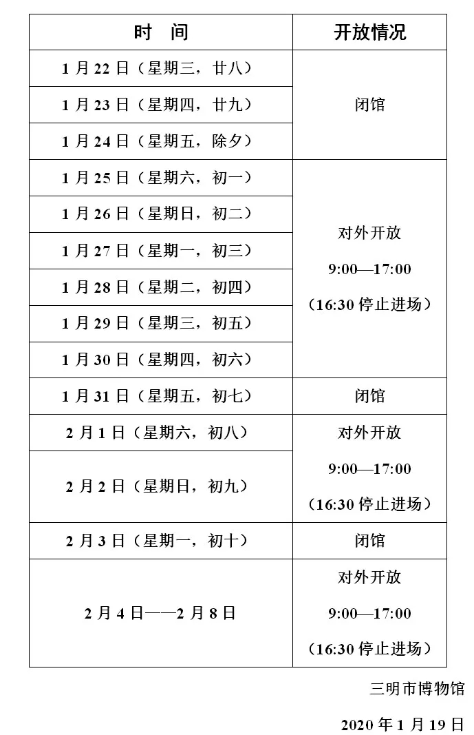 三明市博物馆2020年春节开放安排
