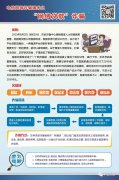 网贷套路深，骗钱才是真！三明一女子贷款8万却被骗近10万