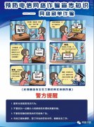 又是“网络贷款”！昨天，三明有4人被骗...